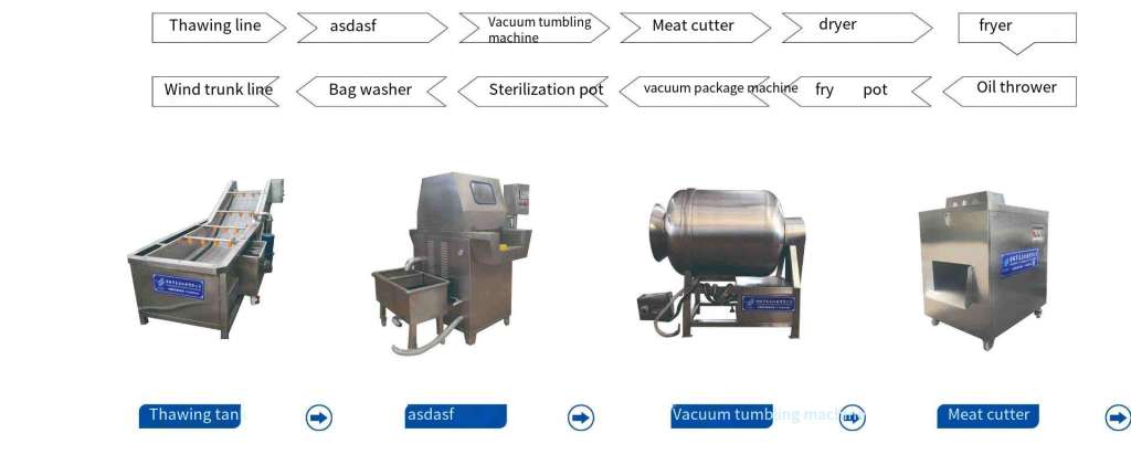 Meat Processing Machine products